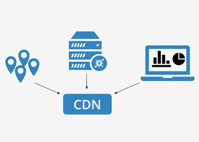 VIETNAM CND | Dịch vụ tăng tốc độ website - Hỗ trợ khách hàng truy cập nhanh nhất 