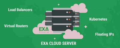 Dịch vụ cloud server cho doanh nghiệp - Giải pháp hàng đầu cho kỷ nguyên số