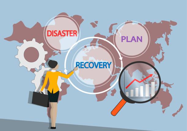 Disaster Recovery (DR) là gì? Cách lập team DR thế nào?