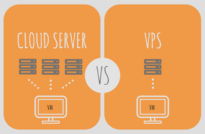 So sánh Cloud Server và VPS