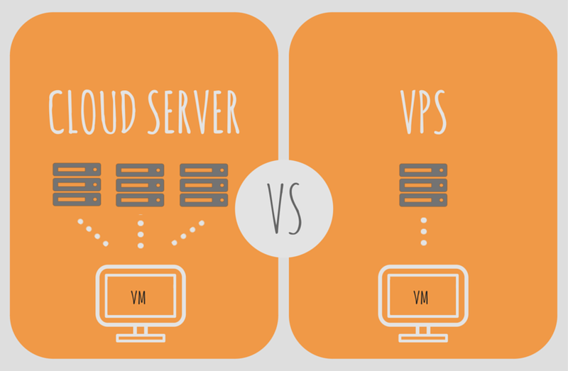 So sánh Cloud Server và VPS chi tiết A đến Z - EXA