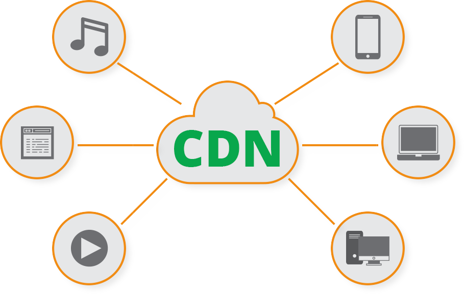 Exa Cdn